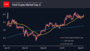 CryptoCap_250911