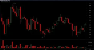 bitfinex_xrp_usd-thu_2_oct_10_48_36_nwmk-1024x550