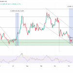 Cardsmiths Unveils Physical Currency Cards Loaded With Rs. 4.16 Crore in Bitcoin, Ethereum and Dogecoin