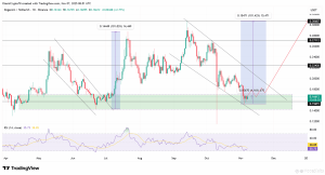 89b7f163e2194ebcbb1e4325bda7b78d