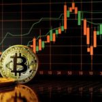 Top 3 Crypto Trading Apps in India for 2026: Advanced, Secure, and Trader-Friendly