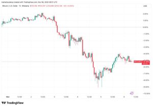 cointelegraph_c2e7e10b4094b-d6813a086bafa6cf220ae8825f695db3-resized