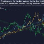 Bitcoin “Arguably Undervalued,” Says Analytics Firm: Assessing the Case