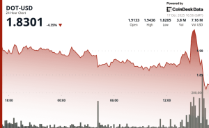 ce8d515e51191ff2ca8a0adc3bd7e5c63f28ee95-700x430