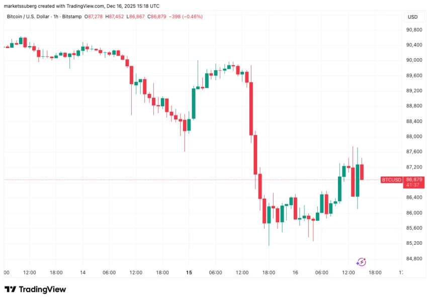 cointelegraph_48890dc07094b-21fa9dbdd6e8d8cb5de22fa0f7a1e261-resized