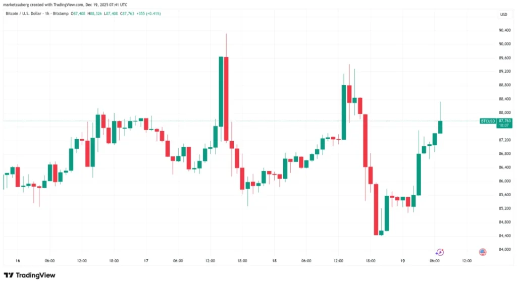 cointelegraph_bbb041a0a094b-adf68ecf721bb60e028658bfa3dc49c8-resized
