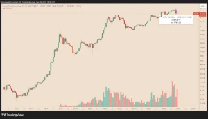 cointelegraph_f7f6c307b094b-d860d14059859ba430ba6d9a57a0f489-resized