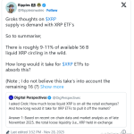 Elon Musk Weighs In on XRP Supply and Demand Dynamics