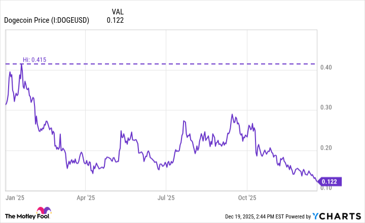 e25aec988802215e1487a66b630df371