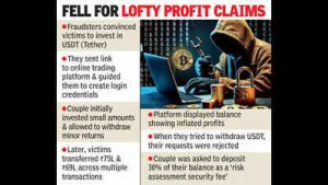 vizag-couple-loses-rs-1-5-crore-in-cryptocurrency-investment-scam