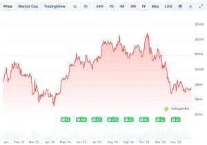 6c1402687df5b7883dcc5ac761a9e0121767172709732