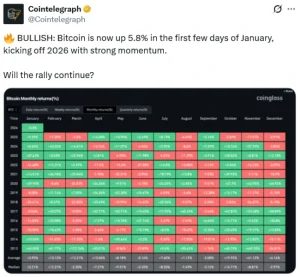 cointelegraph_354b2e5f3094b-8297d13e1d3c76ab91495487255f6d65-resized