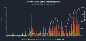 cointelegraph_373bfcbdb094b-f577bd1eb21116b1d5275e4c65eac8c9-resized