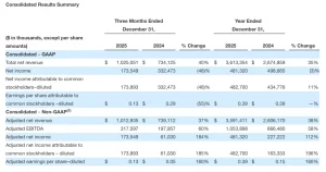 cointelegraph_7eab43b3a094b-1142bbaa796d5359e607387d736703d6-resized