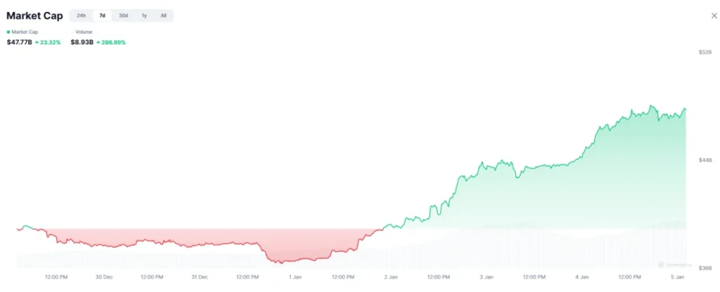 cointelegraph_936e9a94c094b-a255d2df6c98f1155c4a3d11b8843a0e-resized