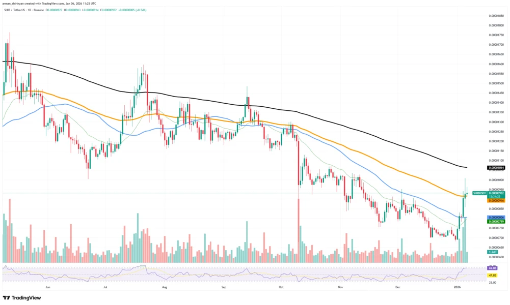 u_today_2e311e540094b-d7366c4d69f1fa38284eb086fcf212d5-resized