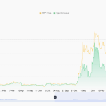 XRP Outlook 2026: What Could 1,000 Tokens Be Worth by the End of Q1?