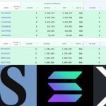 Goldman Sachs Expands Digital Asset Bet With Rs. 19,000 Crore Crypto Portfolio, Including Bitcoin and XRP