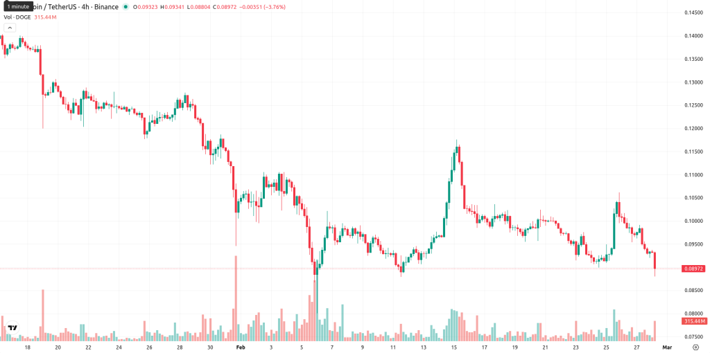 a6a5002fc08815fc92a9fa2400d90fa8