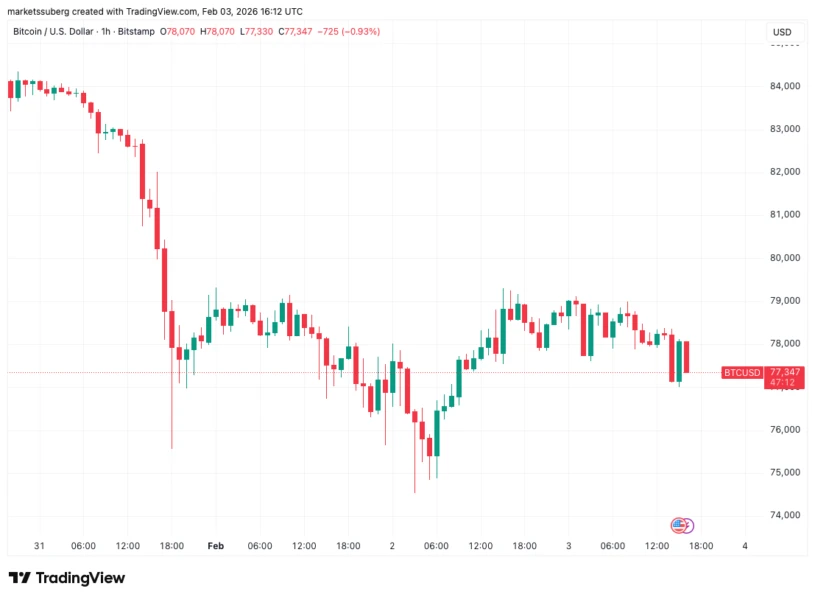 cointelegraph_44218553e094b-3fcb01135698b4666c0879e819fa8182-resized