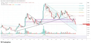 newsbtc_a129c34d2094b-cb2d221bc3be96d8bdc51f0f0ba13116-resized