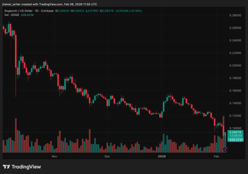 newsbtc_b74bab0af094b-a8d9864a749902f7bd1aae801688c056-resized