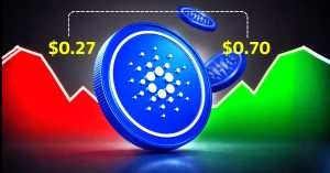 Why-Is-Cardano-ADA-Price-Up-Today-16-Rally-Pushes-ADA-Back-Into-Top-10-1